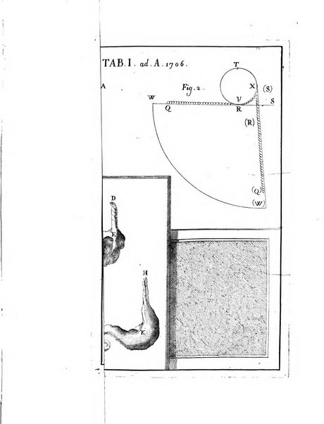 Opuscula omnia actis eruditorum lipsiensibus inserta, quae ad universam mathesim, physicam, medicinam, anatomiam, chirurgiam et philologiam pertinent; nec non epitomae si quae materia vel criticis animadversionibus celebriores