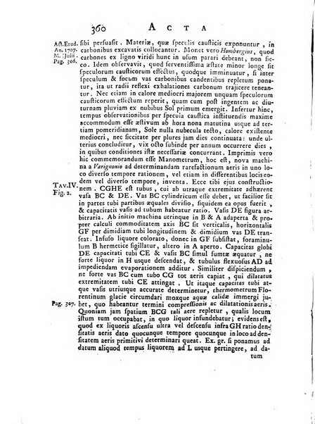 Opuscula omnia actis eruditorum lipsiensibus inserta, quae ad universam mathesim, physicam, medicinam, anatomiam, chirurgiam et philologiam pertinent; nec non epitomae si quae materia vel criticis animadversionibus celebriores