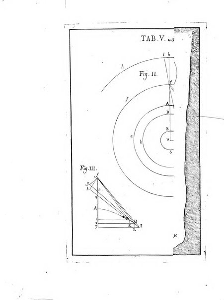 Opuscula omnia actis eruditorum lipsiensibus inserta, quae ad universam mathesim, physicam, medicinam, anatomiam, chirurgiam et philologiam pertinent; nec non epitomae si quae materia vel criticis animadversionibus celebriores