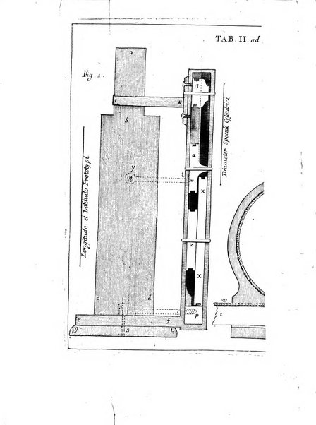 Opuscula omnia actis eruditorum lipsiensibus inserta, quae ad universam mathesim, physicam, medicinam, anatomiam, chirurgiam et philologiam pertinent; nec non epitomae si quae materia vel criticis animadversionibus celebriores