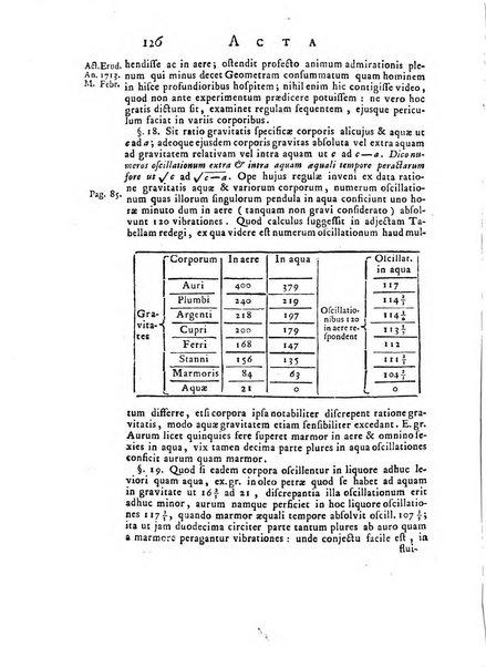 Opuscula omnia actis eruditorum lipsiensibus inserta, quae ad universam mathesim, physicam, medicinam, anatomiam, chirurgiam et philologiam pertinent; nec non epitomae si quae materia vel criticis animadversionibus celebriores