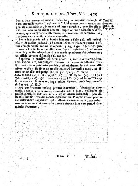 Opuscula omnia actis eruditorum lipsiensibus inserta, quae ad universam mathesim, physicam, medicinam, anatomiam, chirurgiam et philologiam pertinent; nec non epitomae si quae materia vel criticis animadversionibus celebriores