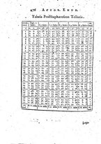 giornale/RML0154520/1711-1719/unico/00000524