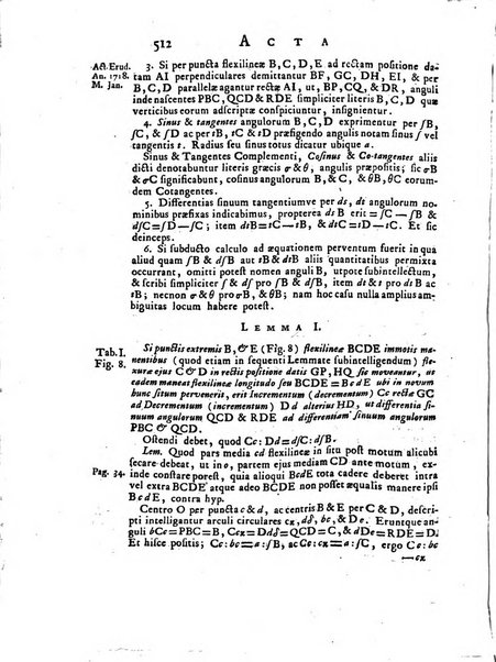 Opuscula omnia actis eruditorum lipsiensibus inserta, quae ad universam mathesim, physicam, medicinam, anatomiam, chirurgiam et philologiam pertinent; nec non epitomae si quae materia vel criticis animadversionibus celebriores