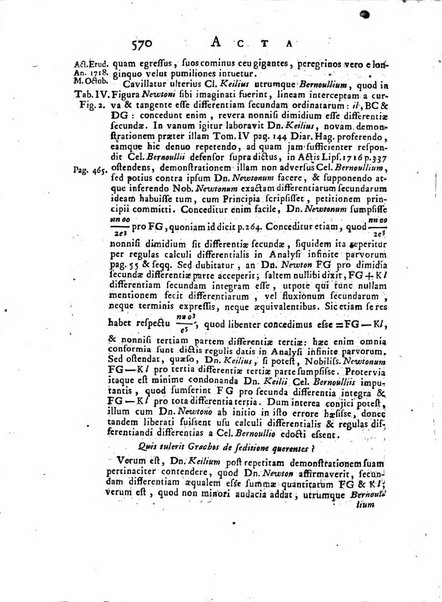 Opuscula omnia actis eruditorum lipsiensibus inserta, quae ad universam mathesim, physicam, medicinam, anatomiam, chirurgiam et philologiam pertinent; nec non epitomae si quae materia vel criticis animadversionibus celebriores