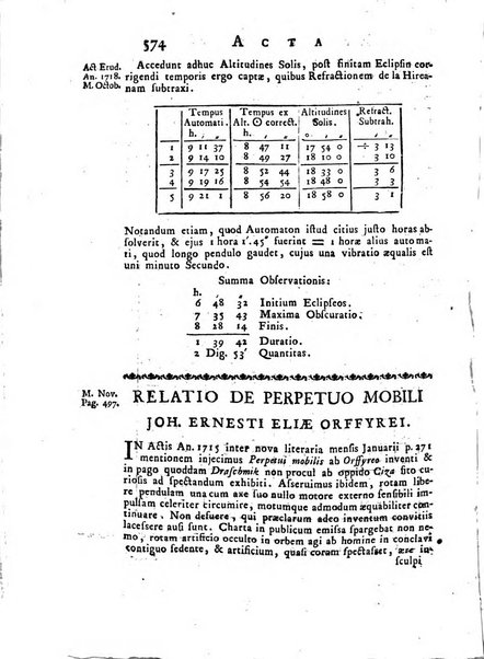 Opuscula omnia actis eruditorum lipsiensibus inserta, quae ad universam mathesim, physicam, medicinam, anatomiam, chirurgiam et philologiam pertinent; nec non epitomae si quae materia vel criticis animadversionibus celebriores