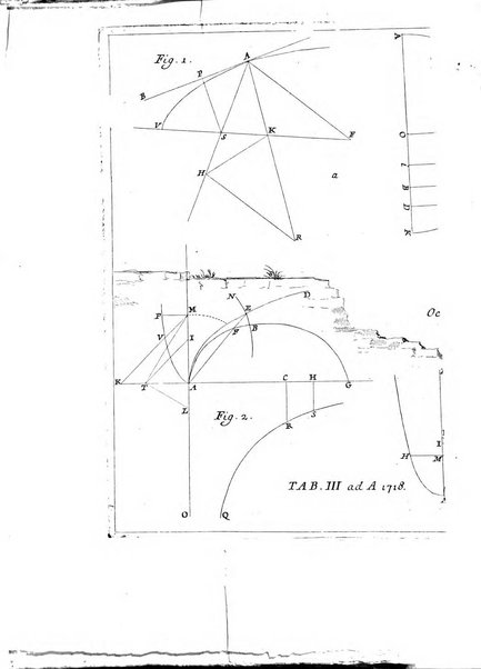 Opuscula omnia actis eruditorum lipsiensibus inserta, quae ad universam mathesim, physicam, medicinam, anatomiam, chirurgiam et philologiam pertinent; nec non epitomae si quae materia vel criticis animadversionibus celebriores