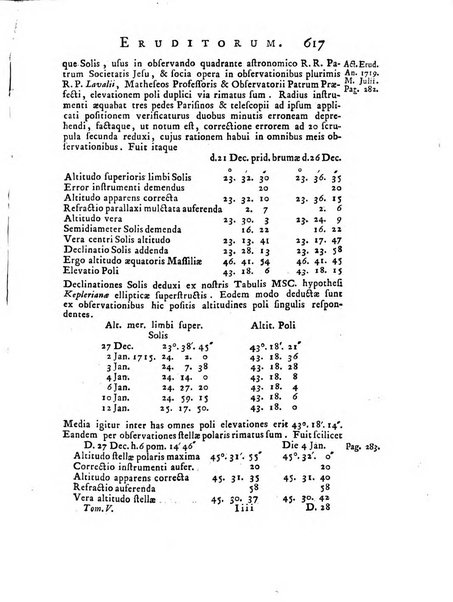 Opuscula omnia actis eruditorum lipsiensibus inserta, quae ad universam mathesim, physicam, medicinam, anatomiam, chirurgiam et philologiam pertinent; nec non epitomae si quae materia vel criticis animadversionibus celebriores