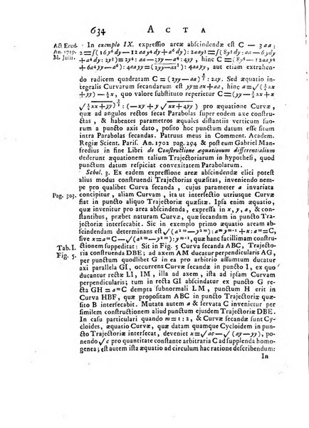 Opuscula omnia actis eruditorum lipsiensibus inserta, quae ad universam mathesim, physicam, medicinam, anatomiam, chirurgiam et philologiam pertinent; nec non epitomae si quae materia vel criticis animadversionibus celebriores