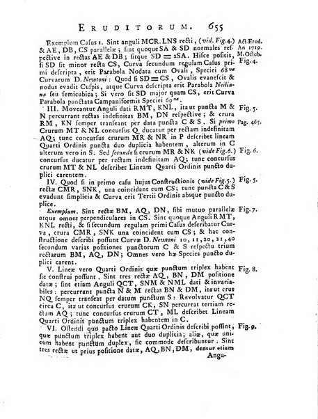 Opuscula omnia actis eruditorum lipsiensibus inserta, quae ad universam mathesim, physicam, medicinam, anatomiam, chirurgiam et philologiam pertinent; nec non epitomae si quae materia vel criticis animadversionibus celebriores