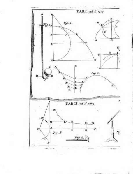 Opuscula omnia actis eruditorum lipsiensibus inserta, quae ad universam mathesim, physicam, medicinam, anatomiam, chirurgiam et philologiam pertinent; nec non epitomae si quae materia vel criticis animadversionibus celebriores