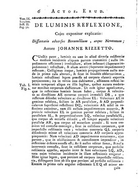 Opuscula omnia actis eruditorum lipsiensibus inserta, quae ad universam mathesim, physicam, medicinam, anatomiam, chirurgiam et philologiam pertinent; nec non epitomae si quae materia vel criticis animadversionibus celebriores