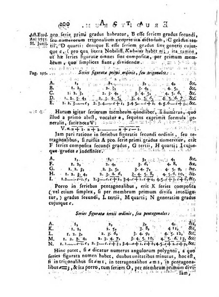 Opuscula omnia actis eruditorum lipsiensibus inserta, quae ad universam mathesim, physicam, medicinam, anatomiam, chirurgiam et philologiam pertinent; nec non epitomae si quae materia vel criticis animadversionibus celebriores