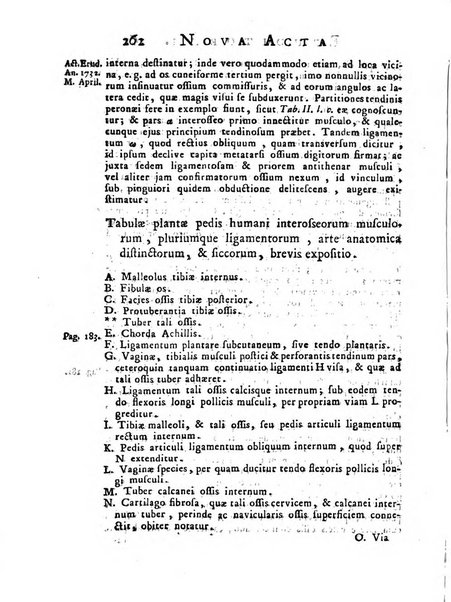 Opuscula omnia actis eruditorum lipsiensibus inserta, quae ad universam mathesim, physicam, medicinam, anatomiam, chirurgiam et philologiam pertinent; nec non epitomae si quae materia vel criticis animadversionibus celebriores