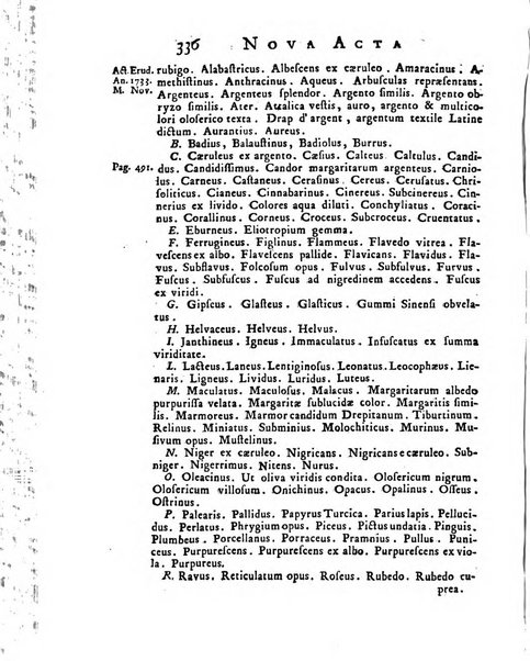 Opuscula omnia actis eruditorum lipsiensibus inserta, quae ad universam mathesim, physicam, medicinam, anatomiam, chirurgiam et philologiam pertinent; nec non epitomae si quae materia vel criticis animadversionibus celebriores