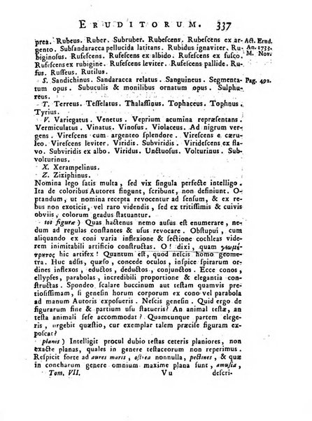 Opuscula omnia actis eruditorum lipsiensibus inserta, quae ad universam mathesim, physicam, medicinam, anatomiam, chirurgiam et philologiam pertinent; nec non epitomae si quae materia vel criticis animadversionibus celebriores