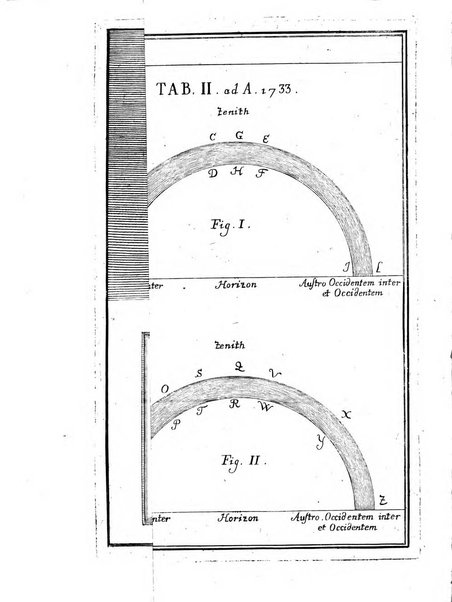 Opuscula omnia actis eruditorum lipsiensibus inserta, quae ad universam mathesim, physicam, medicinam, anatomiam, chirurgiam et philologiam pertinent; nec non epitomae si quae materia vel criticis animadversionibus celebriores