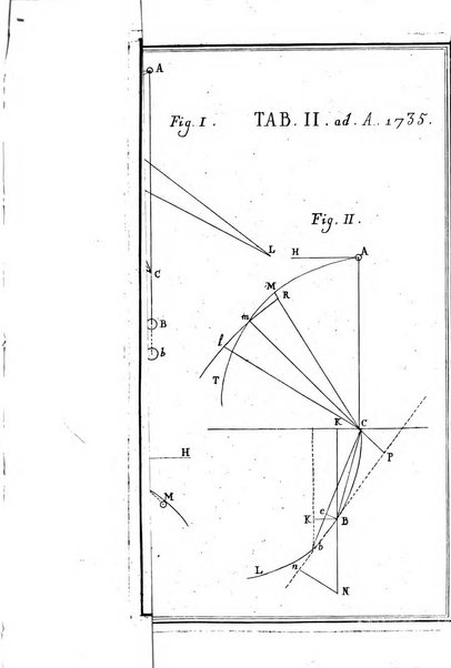 Opuscula omnia actis eruditorum lipsiensibus inserta, quae ad universam mathesim, physicam, medicinam, anatomiam, chirurgiam et philologiam pertinent; nec non epitomae si quae materia vel criticis animadversionibus celebriores