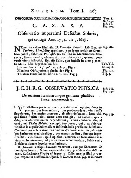 Opuscula omnia actis eruditorum lipsiensibus inserta, quae ad universam mathesim, physicam, medicinam, anatomiam, chirurgiam et philologiam pertinent; nec non epitomae si quae materia vel criticis animadversionibus celebriores