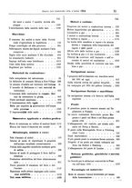 giornale/RMR0014103/1904/v.12/00000015