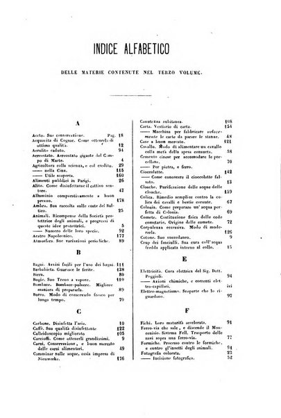 Cronichetta mensuale delle piu importanti moderne scoperte nelle scienze naturali e loro applicazioni alle arti ed industria