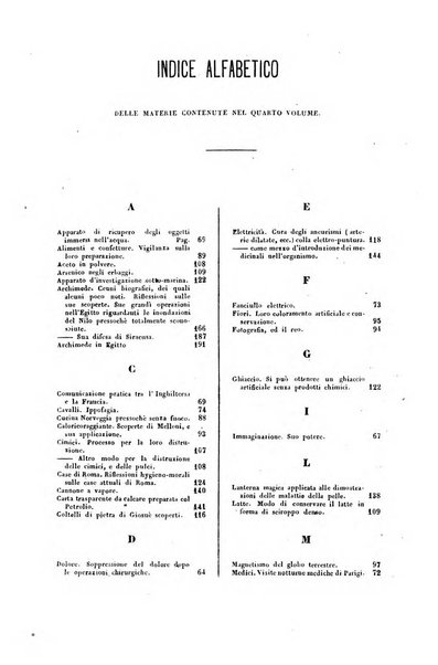 Cronichetta mensuale delle piu importanti moderne scoperte nelle scienze naturali e loro applicazioni alle arti ed industria