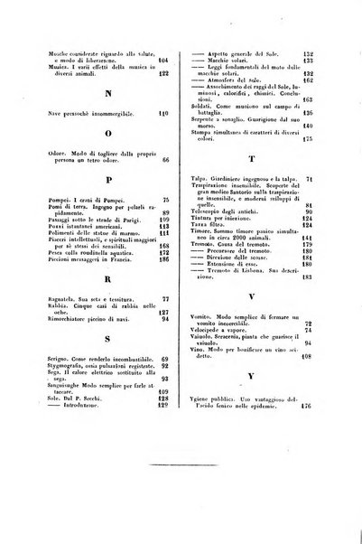 Cronichetta mensuale delle piu importanti moderne scoperte nelle scienze naturali e loro applicazioni alle arti ed industria