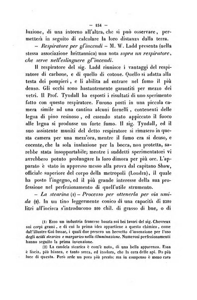 Cronichetta mensuale delle piu importanti moderne scoperte nelle scienze naturali e loro applicazioni alle arti ed industria