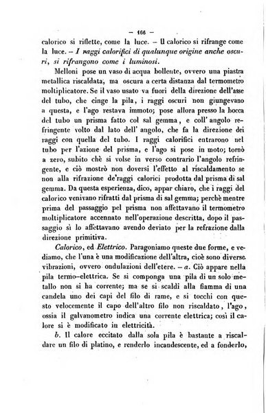 Cronichetta mensuale delle piu importanti moderne scoperte nelle scienze naturali e loro applicazioni alle arti ed industria