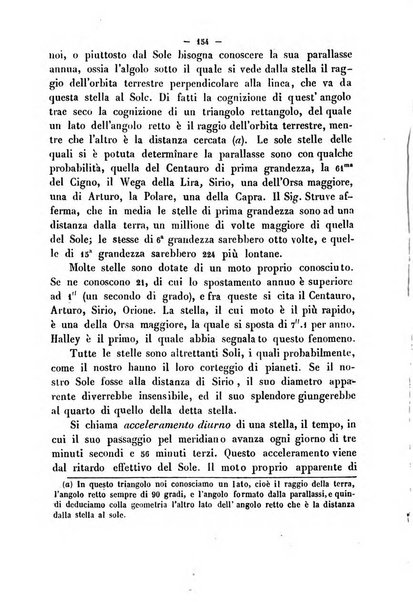 Cronichetta mensuale delle piu importanti moderne scoperte nelle scienze naturali e loro applicazioni alle arti ed industria