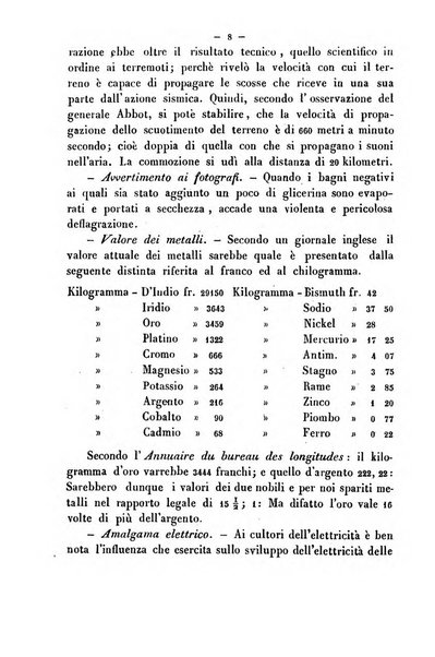 Cronichetta mensuale delle piu importanti moderne scoperte nelle scienze naturali e loro applicazioni alle arti ed industria