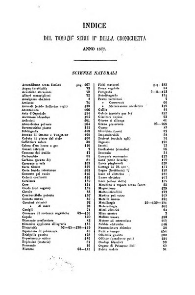 Cronichetta mensuale delle piu importanti moderne scoperte nelle scienze naturali e loro applicazioni alle arti ed industria