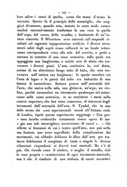 Cronichetta mensuale delle piu importanti moderne scoperte nelle scienze naturali e loro applicazioni alle arti ed industria