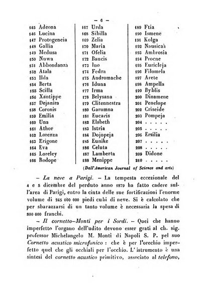 Cronichetta mensuale delle piu importanti moderne scoperte nelle scienze naturali e loro applicazioni alle arti ed industria