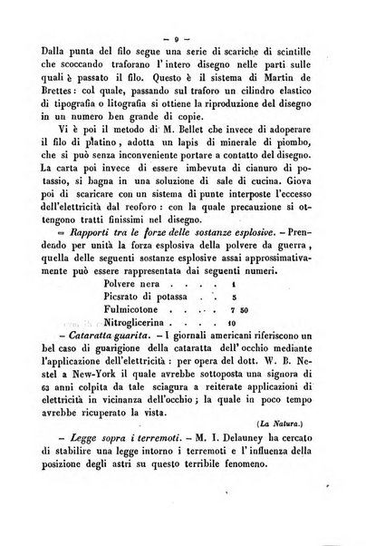 Cronichetta mensuale delle piu importanti moderne scoperte nelle scienze naturali e loro applicazioni alle arti ed industria