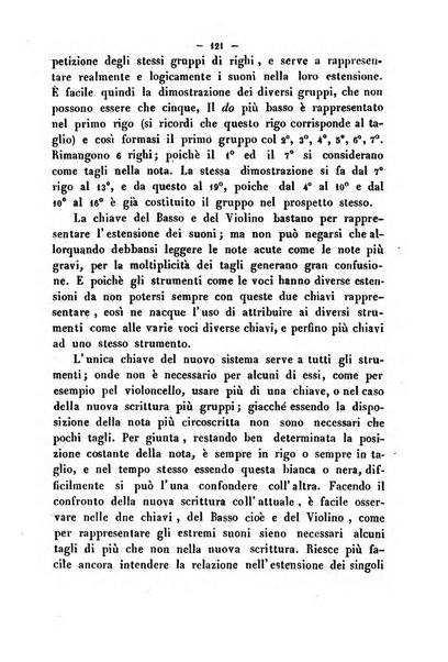 Cronichetta mensuale delle piu importanti moderne scoperte nelle scienze naturali e loro applicazioni alle arti ed industria