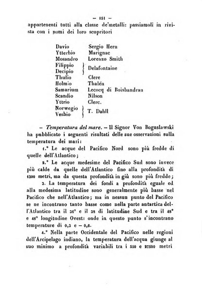 Cronichetta mensuale delle piu importanti moderne scoperte nelle scienze naturali e loro applicazioni alle arti ed industria