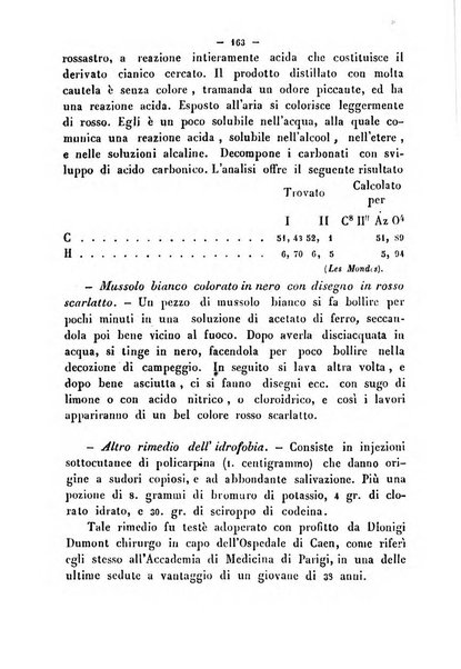 Cronichetta mensuale delle piu importanti moderne scoperte nelle scienze naturali e loro applicazioni alle arti ed industria