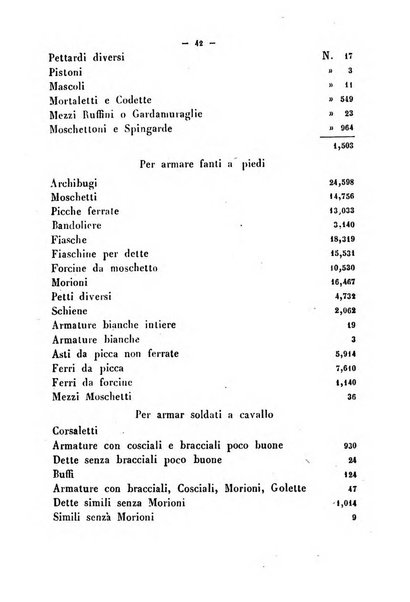 Cronichetta mensuale delle piu importanti moderne scoperte nelle scienze naturali e loro applicazioni alle arti ed industria