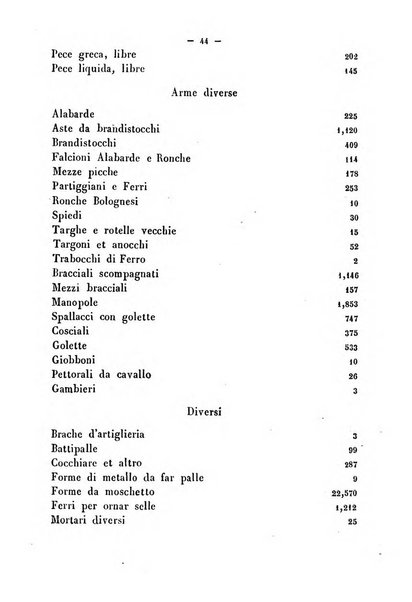 Cronichetta mensuale delle piu importanti moderne scoperte nelle scienze naturali e loro applicazioni alle arti ed industria