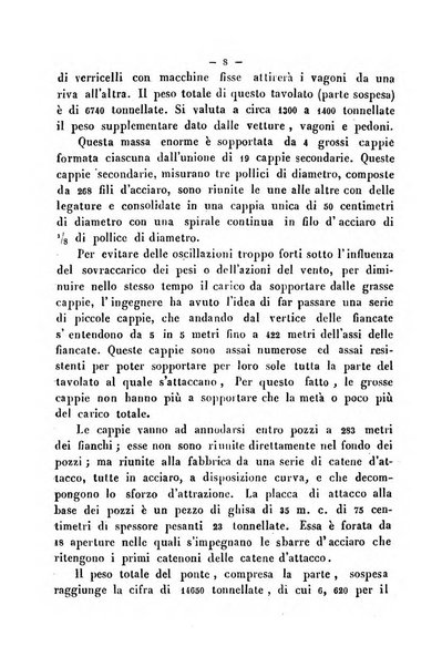 Cronichetta mensuale delle piu importanti moderne scoperte nelle scienze naturali e loro applicazioni alle arti ed industria