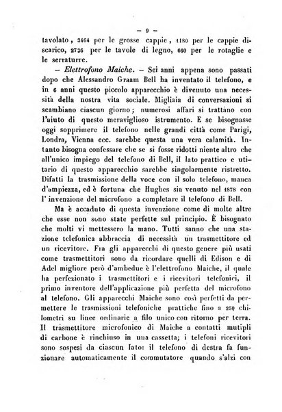 Cronichetta mensuale delle piu importanti moderne scoperte nelle scienze naturali e loro applicazioni alle arti ed industria