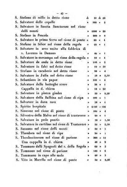 Cronichetta mensuale delle piu importanti moderne scoperte nelle scienze naturali e loro applicazioni alle arti ed industria