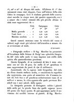 giornale/RMR0014169/1889/unico/00000103