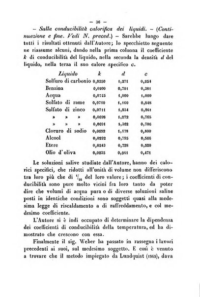 Cronichetta mensuale delle piu importanti moderne scoperte nelle scienze naturali e loro applicazioni alle arti ed industria