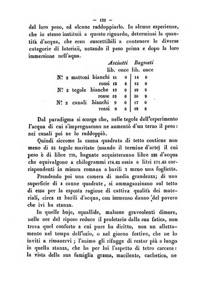 Cronichetta mensuale delle piu importanti moderne scoperte nelle scienze naturali e loro applicazioni alle arti ed industria