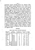 giornale/RMR0014169/1890/unico/00000387