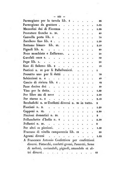 Cronichetta mensuale delle piu importanti moderne scoperte nelle scienze naturali e loro applicazioni alle arti ed industria