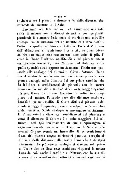 Cronichetta mensuale delle piu importanti moderne scoperte nelle scienze naturali e loro applicazioni alle arti ed industria