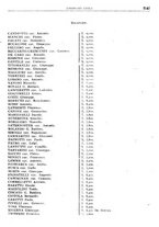 giornale/RMR0014240/1921/v.3/00000099